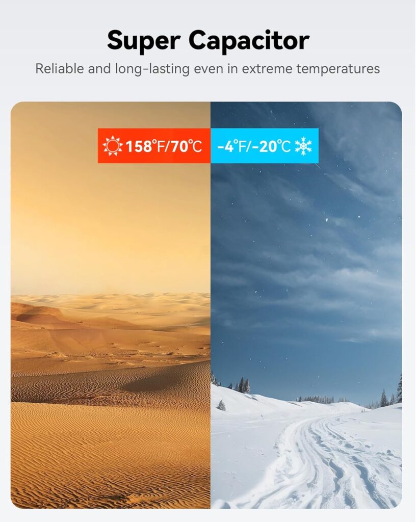 افضل داش كام REDTIGER F7NP