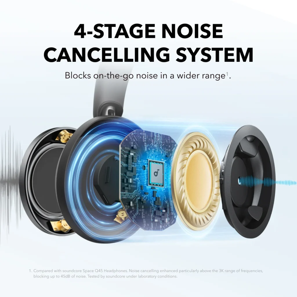 Space One Pro Foldable Over Ear Headphones